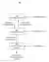 Fig. 01 - SYSTEMS AND METHODS FOR QUANTITATIVE CAPNOGRAM ANALYSIS