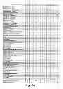 Fig. 05 - Method and system for evaluating a physiological state depicting a person's resources