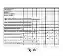 Fig. 06 - Method and system for evaluating a physiological state depicting a person's resources