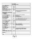 Fig. 07 - Method and system for evaluating a physiological state depicting a person's resources