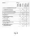 Fig. 10 - Method and system for evaluating a physiological state depicting a person's resources
