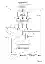 Fig. 05 - Multi-channel cardiac measurements