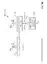 Fig. 19 - Multi-channel cardiac measurements