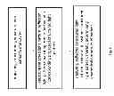 Fig. 07 - Method and apparatus for determining anatomic properties of a patient