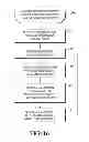 Fig. 18 - Integrated medicament delivery device for use with continuous analyte sensor