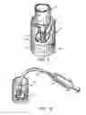 Fig. 08 - Abscess irrigation systems