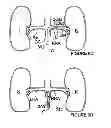Fig. 06 - Methods for bilateral renal neuromodulation