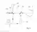 Fig. 09 - DEVICE AND METHOD FOR PHOTOCOAGULATION OF THE RETINA