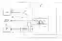 Fig. 01 - Hyperthermia treatment and probe therefore