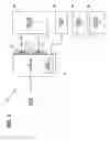 Fig. 02 - RF energy delivery system