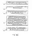 Fig. 147 - Vertebral joint implants and delivery tools