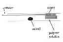 Fig. 01 - Non-lithotripsic kidney-stone therapy