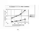 Fig. 06 - Non-lithotripsic kidney-stone therapy