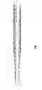 Fig. 02 - Carotid sheath with entry and tracking rapid exchange dilators and method of use