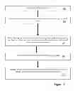 Fig. 07 - Surface treated staples, sutures and dental floss and methods of manufacturing the same
