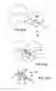 Fig. 45 - Vertebral joint implants and delivery tools