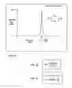 Fig. 08 - Circuits for minimizing heating of an implanted lead and/or providing EMI protection in a high power electromagnetic field environment