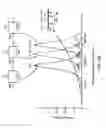 Fig. 65 - Circuits for minimizing heating of an implanted lead and/or providing EMI protection in a high power electromagnetic field environment