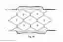 Fig. 05 - Bioabsorbable stents with reinforced filaments