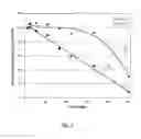 Fig. 04 - Continuous phase composite for musculoskeletal repair