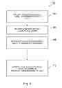 Fig. 04 - Prosthesis or an orthosis and a method for controlling a prosthesis or an orthosis