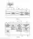 Fig. 08 - Sensing or Stimulating Activity of Tissue