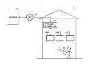 Fig. 01 - Terminal Apparatus and Control System