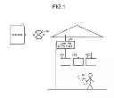 Fig. 02 - Terminal Apparatus and Control System