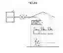 Fig. 04 - Terminal Apparatus and Control System