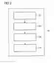 Fig. 03 - Method and system for managing distributed computing in automation systems