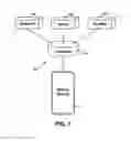 Fig. 02 - Transmission and retrieval of real-time scorekeeping