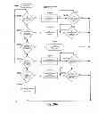Fig. 24 - MEDICAMENT INVENTORY SYSTEM AND METHOD