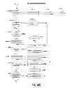 Fig. 26 - MEDICAMENT INVENTORY SYSTEM AND METHOD