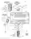 Fig. 01 - Systems and methods for dispensing consumable products