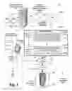 Fig. 02 - Systems and methods for dispensing consumable products