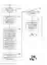 Fig. 06 - Systems and methods for dispensing consumable products