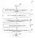 Fig. 01 - PRODUCT INVENTORY MANAGEMENT SYSTEM AND METHOD