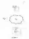 Fig. 02 - PRODUCT INVENTORY MANAGEMENT SYSTEM AND METHOD