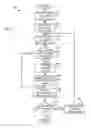 Fig. 07 - System and Method for Controlling Behavior of a Robotic Character