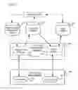 Fig. 08 - System and Method for Controlling Behavior of a Robotic Character