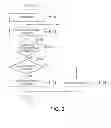 Fig. 04 - ROBOT DEVICE