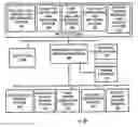 Fig. 01 - SYSTEM AND METHOD FOR MANAGING DISTRIBUTED RENEWABLE ENERGY SYSTEMS