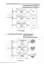 Fig. 06 - Power electronics device, communication device, cooperative control method and computer readable medium