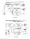 Fig. 07 - Power electronics device, communication device, cooperative control method and computer readable medium