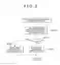 Fig. 03 - Hybrid vehicle and control method therefor
