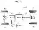 Fig. 08 - Hybrid vehicle