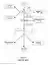 Fig. 05 - Power hybrid integrated management system
