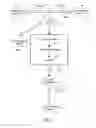 Fig. 06 - Power hybrid integrated management system