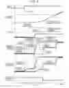 Fig. 05 - Control device for vehicle drive device