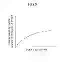 Fig. 07 - HYBRID VEHICLE